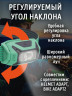 Налобный фонарь PETZL Actik Green (450 люмен)